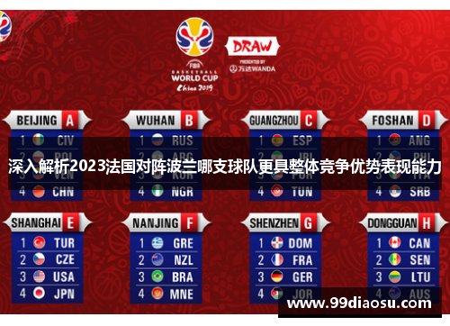 深入解析2023法国对阵波兰哪支球队更具整体竞争优势表现能力